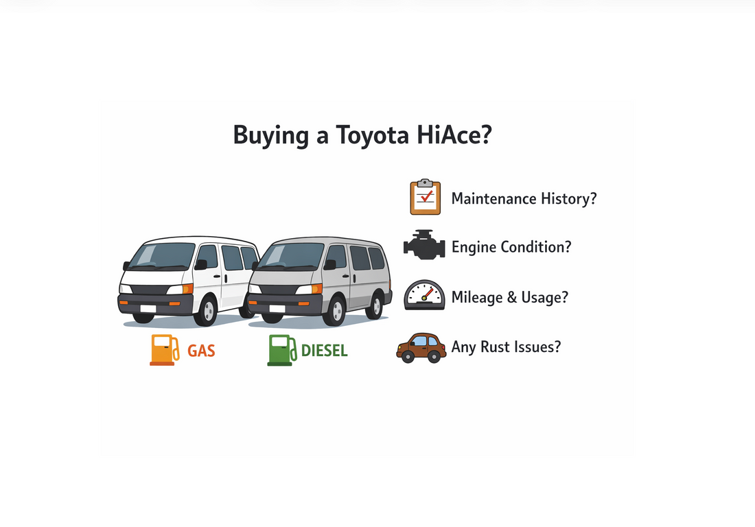 Buying a Toyota HiAce – Questions You Should Ask Before Purchasing